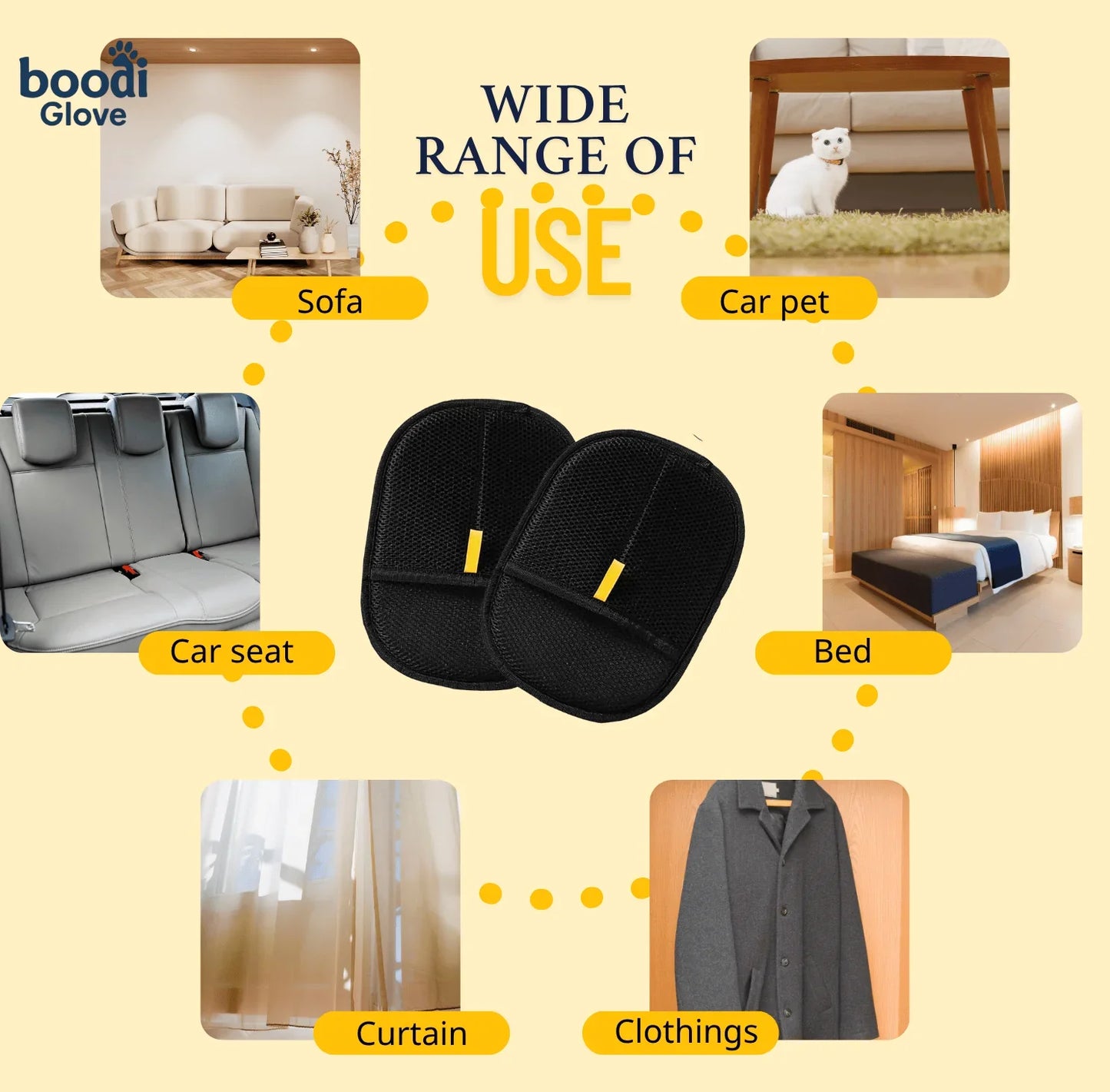 Pet Hair Remover Glove - boodiGlove